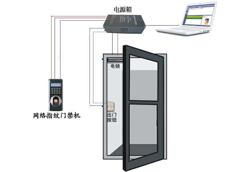 F7ָy<a href=http://www.sztlj.com.cn/products/mjxt/ target=_blank class=infotextkey>T</a>ϵy(tng).jpg